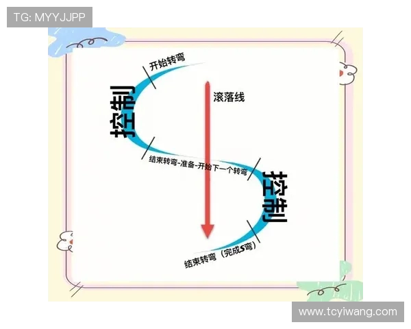 滑板新手必看:从零基础到自信滑行的全面入门指南